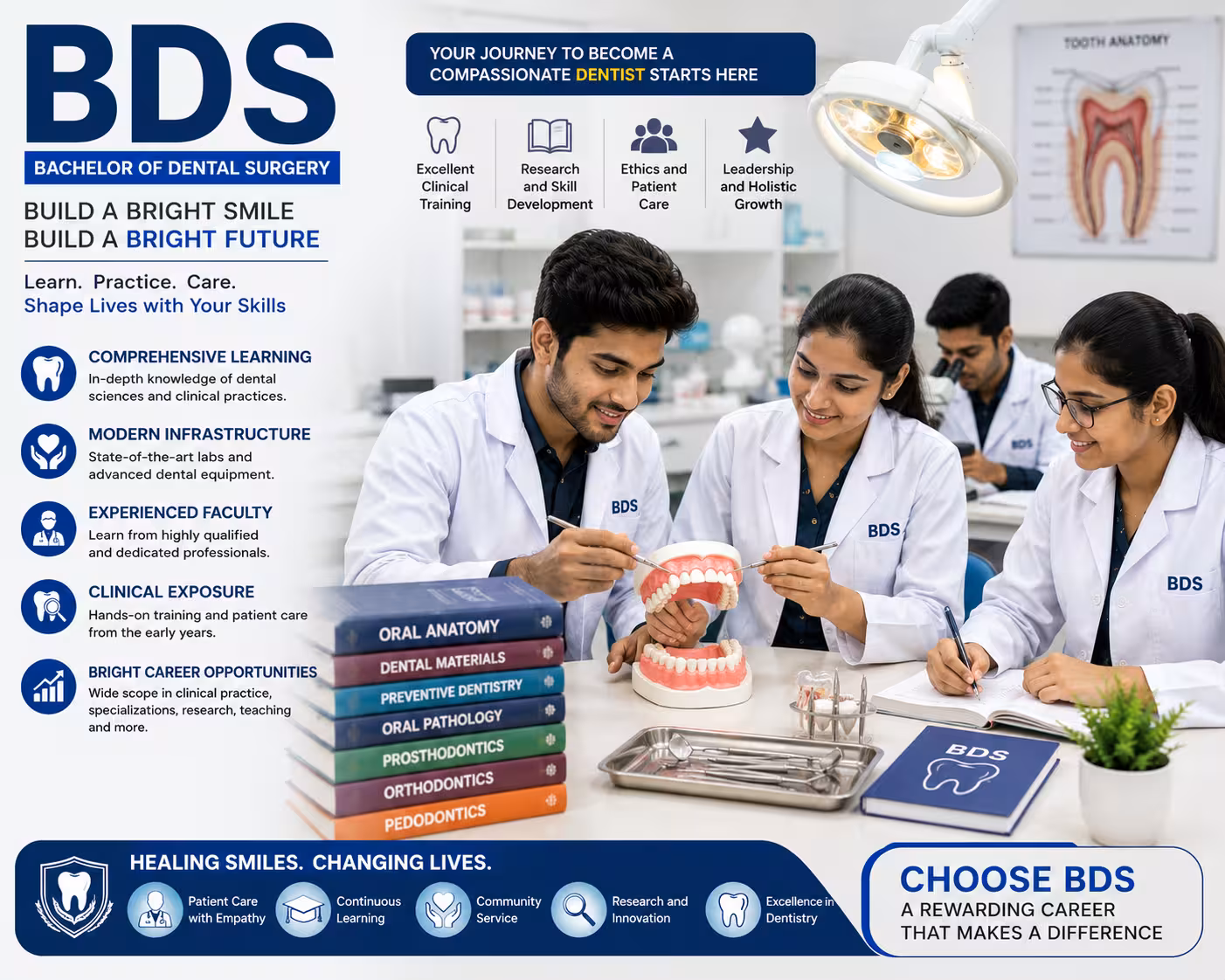 Medical Courses