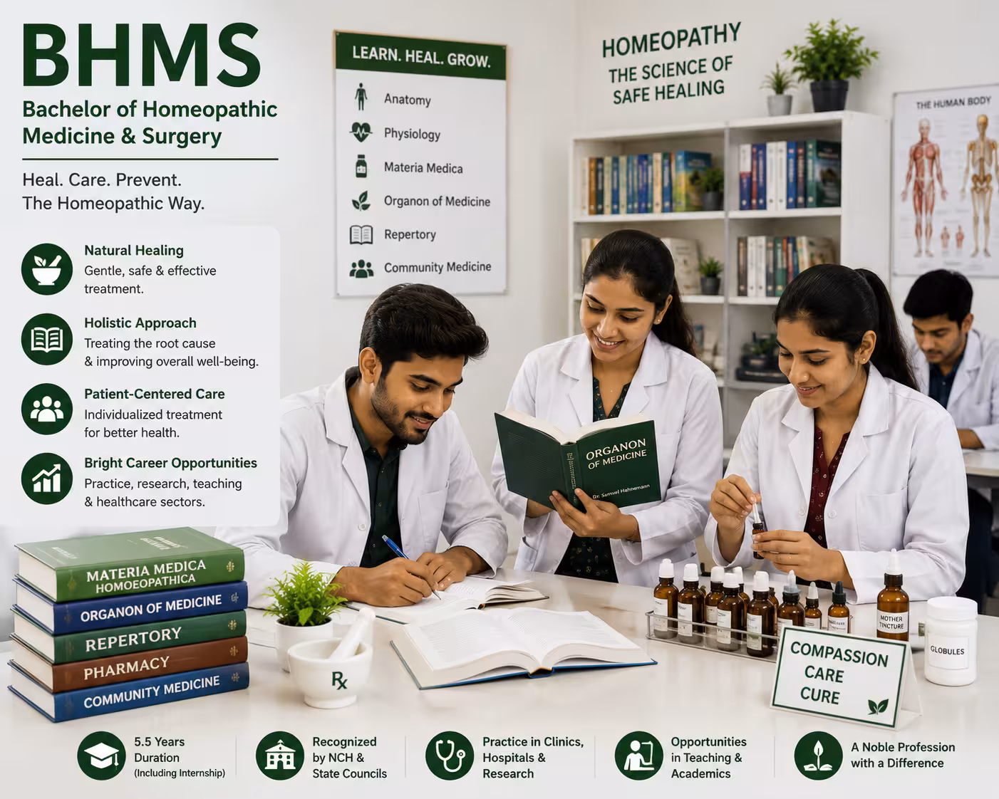 BHMS