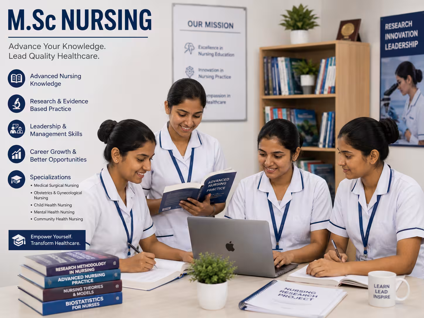 M.Sc Nursing